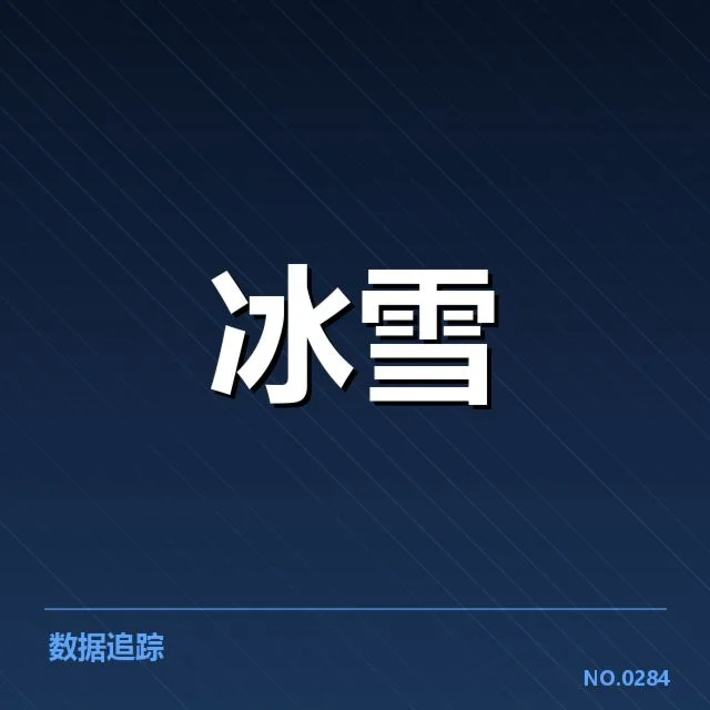 已确认的比赛数据与队伍表现