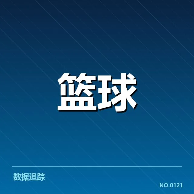 NBA西部季后赛席位争夺背后，球队战术调整和排名变动引发多方关注